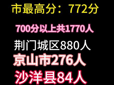 过700分的学生很多#中考 #荆门 #中考成绩