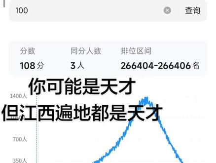 你可能是天才 但江西遍地是天才#江西高考 #一分一段表