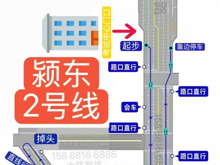 阜阳颍东科目三2号线 路线图及视频,2026年1月更新,岳家湖科目三 颍东驾考中心