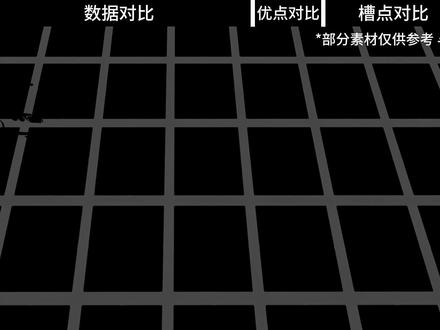 13万级纯电轿车长安启源A06和日产N7怎么选? 一个国产堆料王,一个合资大沙发,三分钟参数、优点、槽点全部掰开揉碎,让你看完不再纠结。#长安启源A06 #日产N7
