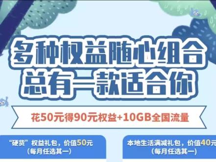 翼支付权益小合约操作手册,办理后还不知道怎么领取的快收藏起来。感兴趣的小伙伴也可以联系我办理哦!#北京电信 #翼支付 付#领取流量
