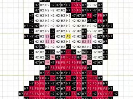 #拼豆 #小猪佩奇 #手工 #解压 #拼豆图纸
图纸放在评论区哦