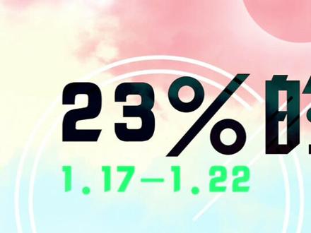 你知道你是什么双星座吗?#十二星座 @抖音小助手