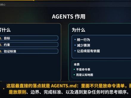 如何把 Codex 改造成自进化系统|完整指南 #codex #AI进化