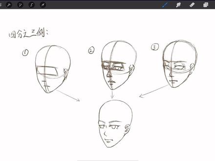 漫画人物教学,漫画人物头部和五官位置的比例和脸型#画画 #绘画 #绘画过程 #手绘 #艺术 #想画就画 #美术 #跟我一起学画画 #板绘过程 #板绘 #࿆࿆一起学画画 #绘画教程 #版绘