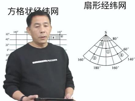 扇形经纬网怎么看,#怎样学好地理