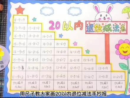 数学手抄报,小学生20以内退位减法表手抄报,用尺子画简单好看的手抄报#数学手抄报 #20以内减法手抄报 #数学小报