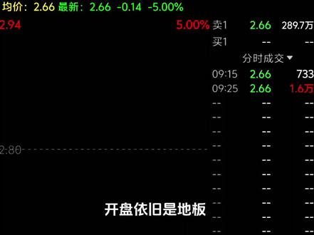 在洲际兄弟也是被放出来了,一个地天板,从绝望直达幸福,最起码没有彻底破产,也算是勉强可以接受的结果#复盘分析 #理性看待市场波动 #洲际油气 #股票 #地天板