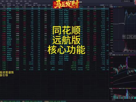 同花顺远航版核心功能 同花顺远航版核心功能设置#同花顺远航版 #同花顺 #远航版分时异动大单