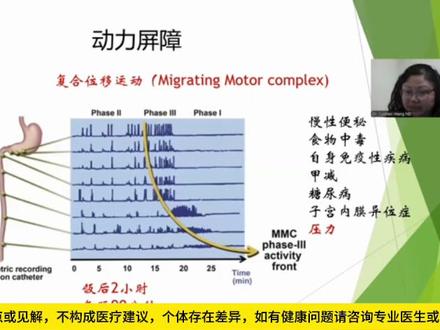 SIBO 肠细菌过度生长(SIBO)是导致很多胃肠道不适症状的原因。它还会因为导致“肠漏症”等引发全身健康问题。#SIBO #小肠细菌过度生长