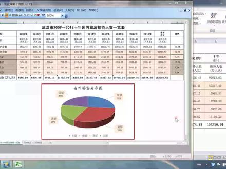 Excel-6-图表