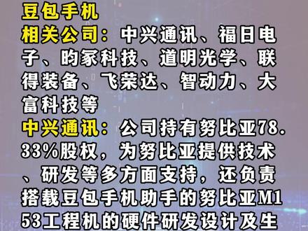 豆包手机端侧AI,关联公司梳理