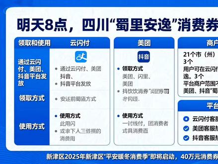 明天8点·四川“蜀里安逸”消费券领取攻略#绵竹快讯#蜀里安逸消费券#明天8点开抢#拼的就是速度