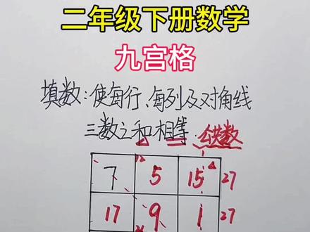#二年级 九宫格找准突破口——公共数,轻松来解决#数学思维#家长必读#小学数学#每天学习一点点