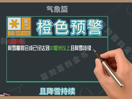 暴雪预警信号分几个等级分别用什么颜色表示?暴雪防御指南#萌知计划 #涨知识 #暴雪预警 @DOU+小助手 @抖音青少年 暴雪蓝色预警信号,暴雪黄色预警信号,暴雪橙色预警信号,暴雪红色预警信号