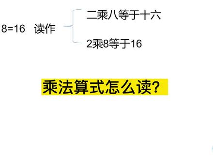 乘法算式怎么读?究竟读数字还是汉字?#数学答疑 #不懂就问 #抖音小助手 #二年级数学