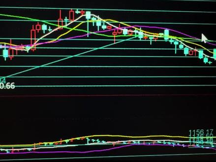 简单易懂 视频仅供欣赏,没有任何参考价值。无任何诱导,无引导投资行为,理财有风险,投资需谨慎,仅供欣赏。#去兜风#今日金价#真实生活分享计划