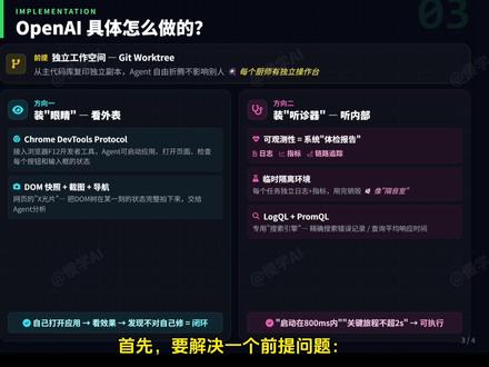 当代码吞吐量爆炸,验证成为瓶颈 Harness Engineering:当代码吞吐量爆炸,验证成为瓶颈-《Harness engineering: leveraging Codex in an agent-first world》②#harness #codex #大模型开发 #ai应用开发