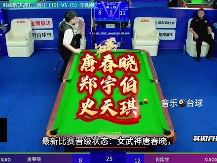 乔氏大师赛最新晋级球员:唐春晓.郑宇伯.史天琪#乔氏中式台球 #乔氏大师赛 #音乐台球 #郑宇伯 #唐春晓
