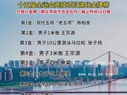 15届全运会竞技项目湖北金牌榜