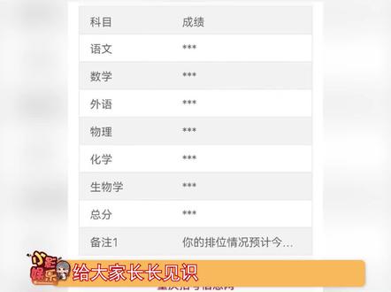 #考的太好被屏蔽成绩的考生的成绩查询页面,这辈子没希望了,下辈子一定