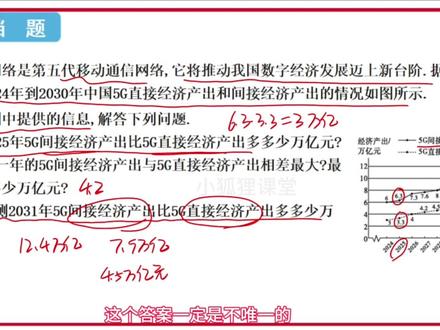 人教版七年级下册趋势图习题讲解#七年级数学