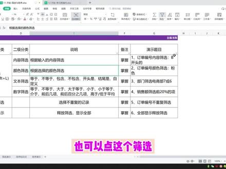 wps excel基础免费教程 这些都基础,学会的人已经能处理很多问题了,欢迎找我研究excel
#excel技巧 #excel #wps #数据分析 #excel代工