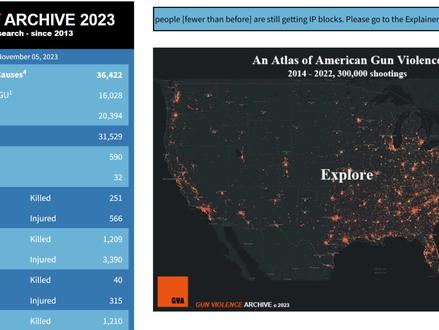 美国枪击死亡人数远超巴以冲突,点亮美国地图 #美国枪击 #大规模枪击案 #枪支暴力 #美国警察 #枪战