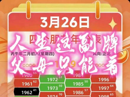 管孩子竟和打麻将一个道理?看完瞬间通透了! #天涯神贴#红黑日历#每日一讲#知识分享#麻将