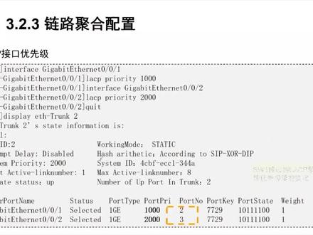 3.2.2 链路聚合模式 #网络技术 #网络 #数通 #路由 #网络技术主播 #技术 #知识