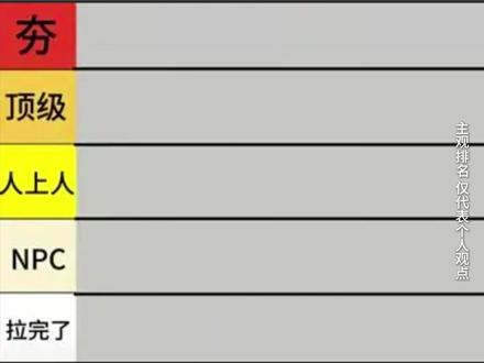 盘点各地图标杆任务 从夯到拉进行排名 #三角洲行动 #三角洲标杆任务 #三角洲从夯到拉排名#天玩电竞