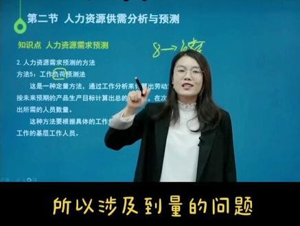 人力资源管理实验#定量方法#工作分析#劳动定额#工作量
适合从事具体工作的基层工作人员 。