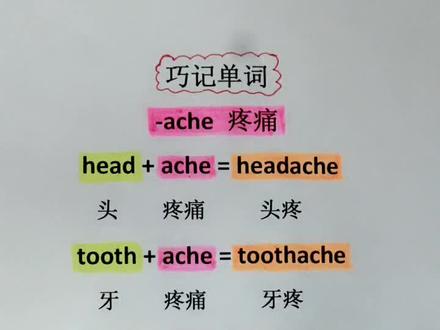 单词不要死记硬背,要讲究方法哦😉!❤️+关注我吧,每晚8:00直播,欢迎聆听👣#英语词汇 @抖音小助手