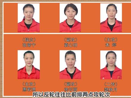 什么是排球比赛中的轮次和轮转换位?