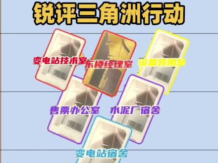 #三角洲 #三角洲行动 #三角洲锐评 锐评三角洲行动从夯到拉零号大坝所有房卡