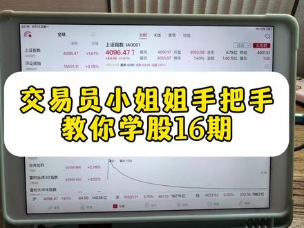 交易员手把手教你学股第 16 期| 成交量~ #股票入门基础知识 #股票 #股票交易 #股票干货 #同花顺
