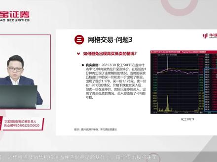 #大数据推荐给有需要的人 #知识分享 #ETF #网格交易 #条件单 #交易策略 网格交易策略-问题和技巧