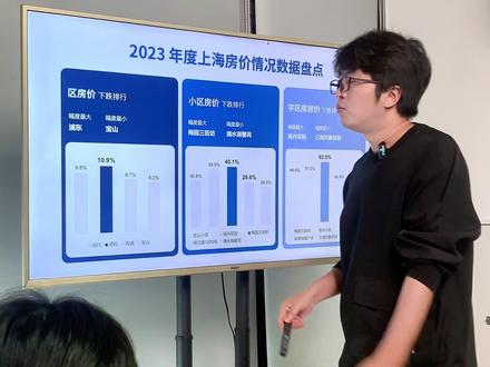 PPT可别直接放表格了,给可视化啊!~配色也别太杂,一个颜色改变深浅就行#ppt #ppt教学 #ppt图表