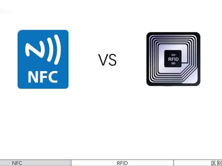 NFC和RFID的区别
