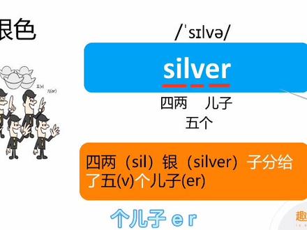 #粉丝一千万 🐬趣味单词速记方法,一起轻松记忆,高效学习吧#零基础英语 @抖音小助手
