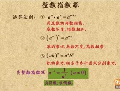 幂的运算
负整数指数幂#一起学习一起成长 #快乐学习快乐成长