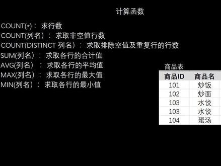 数据库技术:10SQL计算函数与连接表格