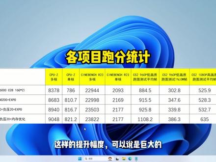 【全网最详细】AMD 9800X3D性能优化保姆级教程 #电脑教程 #游戏优化 #9800x3d #电脑 #电脑知识
图吧工具箱下载地址:https://www.tbtool.cn/
SMUDebugTool 下载地址:https://github.com/irusanov/SMUDebugTool/releases/tag/v1.38
https://pan.baidu.com/s/1Pkyky4qUZAk72YyMFp_nmQ?pwd=7qp8
Cinebench R23 下载地址: https://apps.microsoft.com/detail/9pgzkjc81q7j?hl=zh-CN&gl=CA
https://soft.3dmgame.com/down/359606.html
AMD异类线程调度和电源管理优化指令
powercfg -attributes SUB_PROCESSOR 93b8b6dc-0698-4d1c-9ee4-0644e900c85d -ATTRIB_HIDE
powercfg -attributes SUB_PROCESSOR bae08b81-2d5e-4688-ad6a-13243356654b -ATTRIB_HIDE
打开系统隐藏的卓越性能模式指令
powercfg -duplicatescheme e9a42b02-d5df-448d-aa00-03f14749eb61