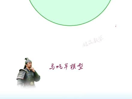 羊吃草的面积3#数学思维 #几何模型 #会动的数学 #扇形