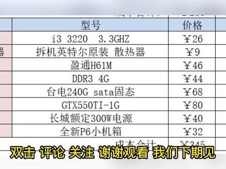 300多畅玩腾讯全家桶配置方案#数码科技 #组装电脑 #装机 #如何选择电脑配置