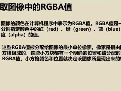 进阶篇4.1 Pillow模块与图像基础 #python #python编程 #pillow模块 #图像