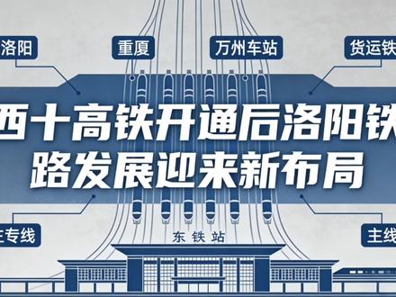 西十高铁开通后,洛阳铁路发展迎来新布局 #洛阳交通 #河南发展 #高铁建设 #区域交通 #铁路规划