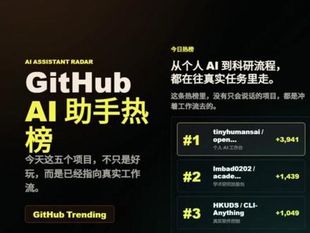 今日github开源项目榜 #github #github优质项目 #github开源