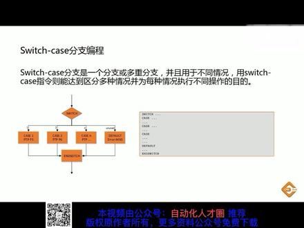15_3KUKA机器人程序的流程控制编程