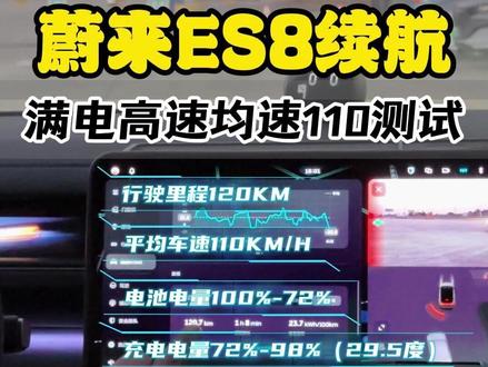 蔚来ES8冬季续航测试 这种尺寸的大车,能效还是相当不错了#蔚来ES8续航 #新能源领航计划 #合肥蔚来汽车 #蔚来es8全场景高级得体